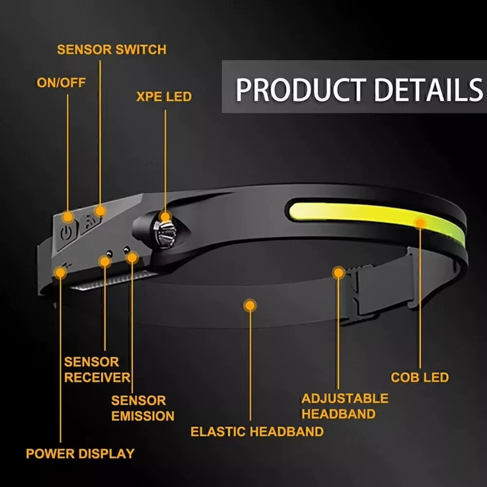 USB Rechargeable Sensor Headlamp – 5-Mode Hands-Free LED Power for Outdoor Adventures