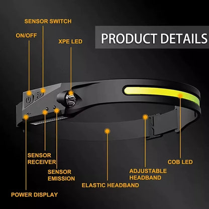 USB Rechargeable Sensor Headlamp – 5-Mode Hands-Free LED Power for Outdoor Adventures